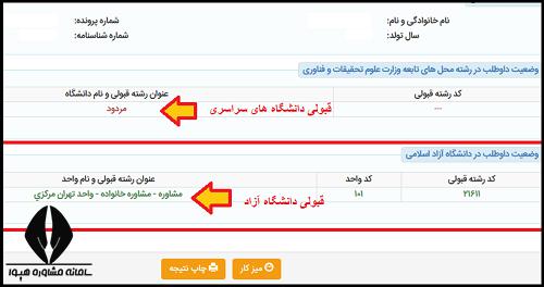 نتیجه نهایی کنکور ارشد